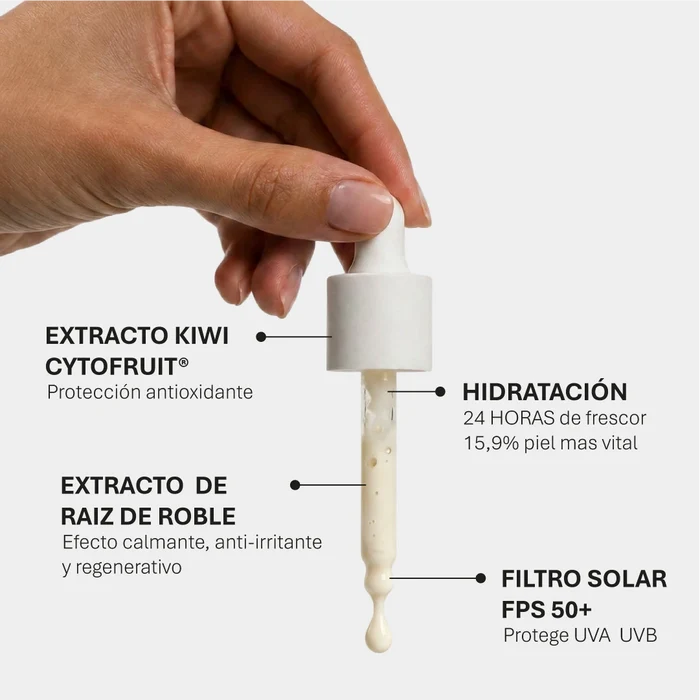 Super Serum SPF Flair Nation – No Excuses